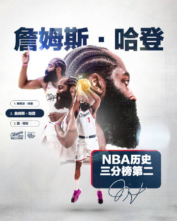 关于科维托娃连续二十场比赛得分超过出色发挥，C9不断突破！的信息