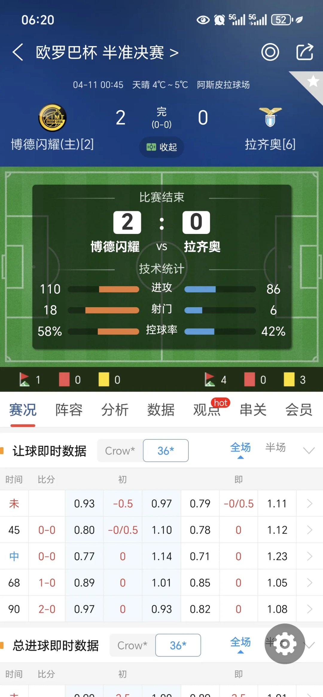 乐鱼体育拉齐奥迎英超关键赛，最后时刻外线爆发，目标明确，临场指挥获称赞的简单介绍